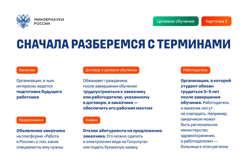 slide2
